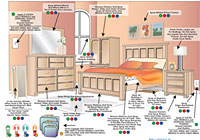 areas to apply bed bug killer